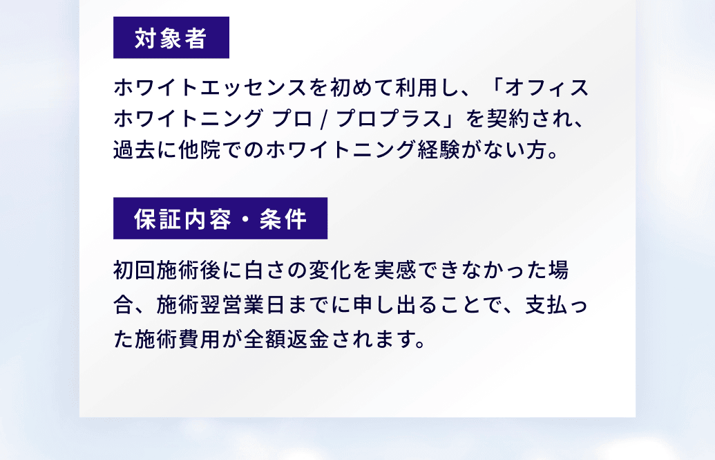 対象者：ホワイトエッセンスを初めて利用し、「オフィスホワイトニング プロ / プロプラス」を契約され、過去に他院でのホワイトニング経験がない方。保証内容・条件：初回施術後に白さの変化を実感できなかった場合、施術翌営業日までに申し出ることで、支払った施術費用が全額返金されます。