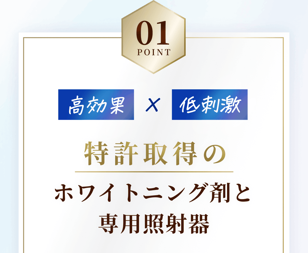 高効果×低刺激。特許取得のホワイトニング剤と専用照射器