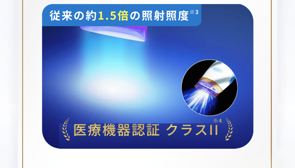 従来の約1.5倍の照射照度※3医療機器認証クラス2※4