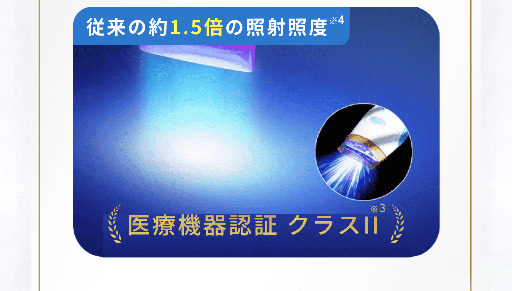 従来の約1.5倍の照射照度※3医療機器認証クラス2※4