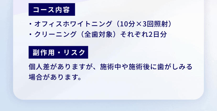 コース内容：・オフィスホワイトニング（10分×3回照射）
・クリーニング（全歯対象）それぞれ2日分
副作用・リスク：個人差がありますが、施術中や施術後に歯がしみる場合があります。