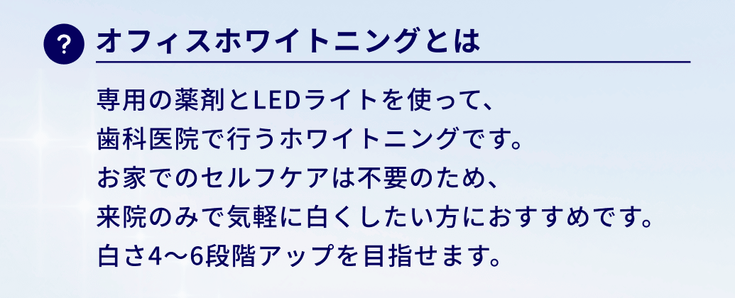 オフィスホワイトニングとは。専用の薬剤とLEDライトを使って、
歯科医院で行うホワイトニングです。
お家でのセルフケアは不要のため、
来院のみで気軽に白くしたい方におすすめです。
白さ4〜6段階アップを目指せます。
