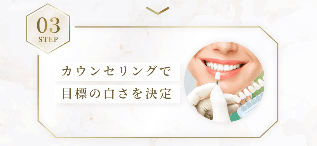 STEP03。カウンセリングで目標の白さを決定